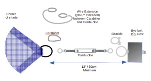 Sun Shade Fixings used at each corner on the sun shade