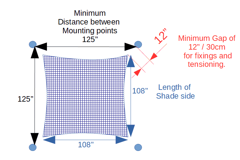 Sun shade dimensions in relations to mounting points and fixings.